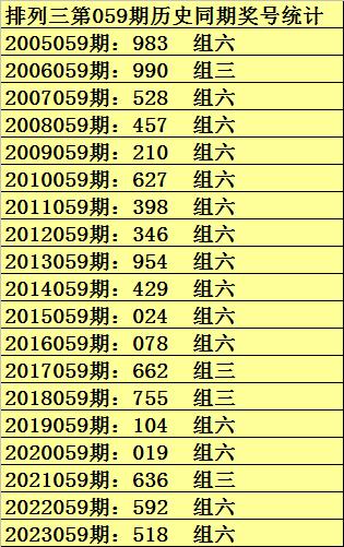 技术咨询 第67页