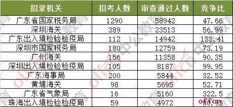 2024澳门今晚开什么号码,澳门今晚彩票号码预测与解读——探索未来的幸运之门