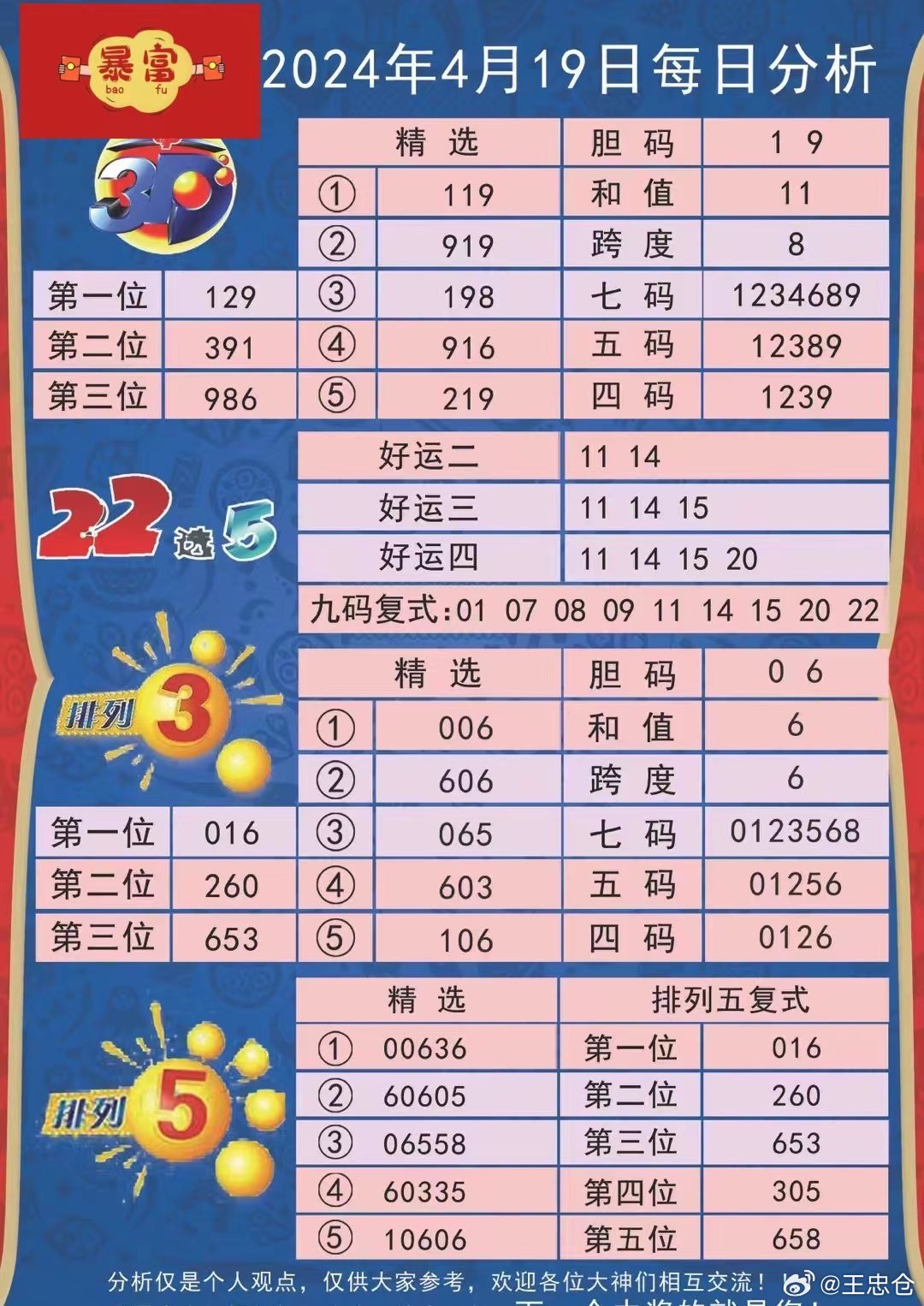 626969澳彩资料2024年,探索未来，关于澳彩资料与未来的预测（以关键词626969为线索）