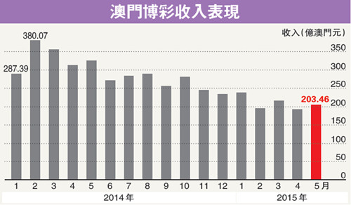 新澳门天天开奖结果,澳门天天开奖结果，揭示背后的真相与法律边界