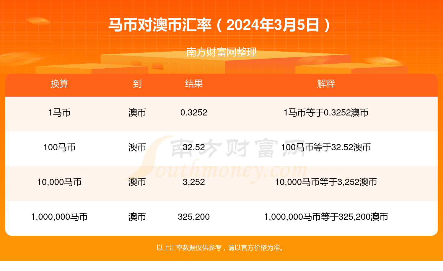 新澳2024年精准特马资料,新澳2024年精准特马资料，深度解析与预测