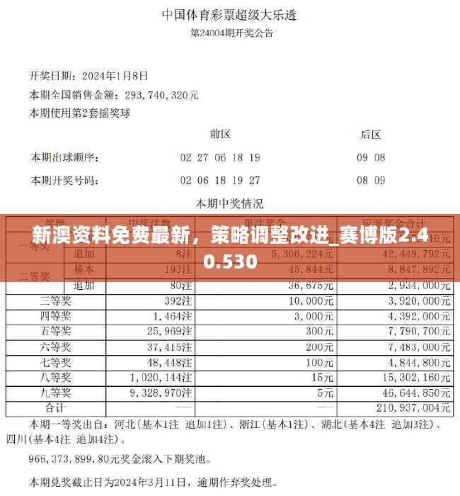 新澳资料免费,新澳资料免费获取指南