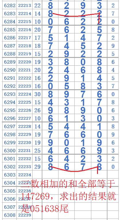 777778888精准跑狗,精准跑狗，探索数字世界中的新奥秘——以数字组合777778888为例