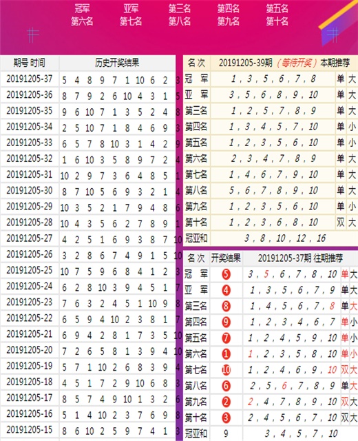 东成西就资料4肖八码,东成西就资料揭秘，深入解析肖八码的魅力与奥秘