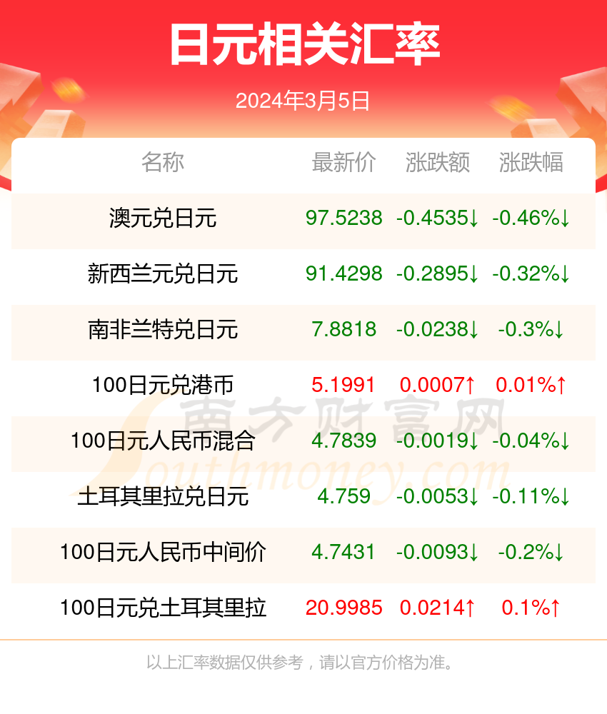 2024年新澳开奖结果,揭秘2024年新澳开奖结果，数据与策略分析