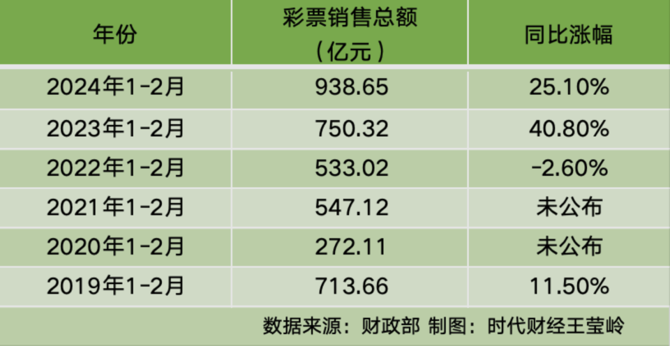 快讯通 第18页