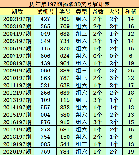 今晚澳门三肖三码开一码】,今晚澳门三肖三码开一码，揭示赌博背后的真相与风险