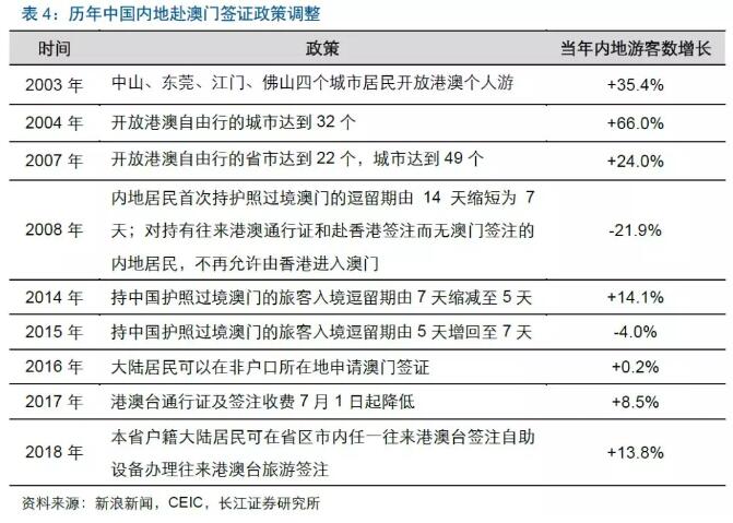 2025年澳门天天六开彩正版澳门,关于澳门天天六开彩正版及澳门博彩业发展的探讨