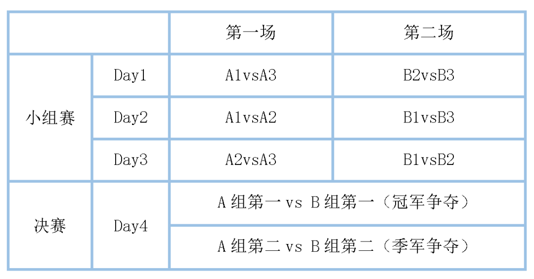 汹涌澎湃