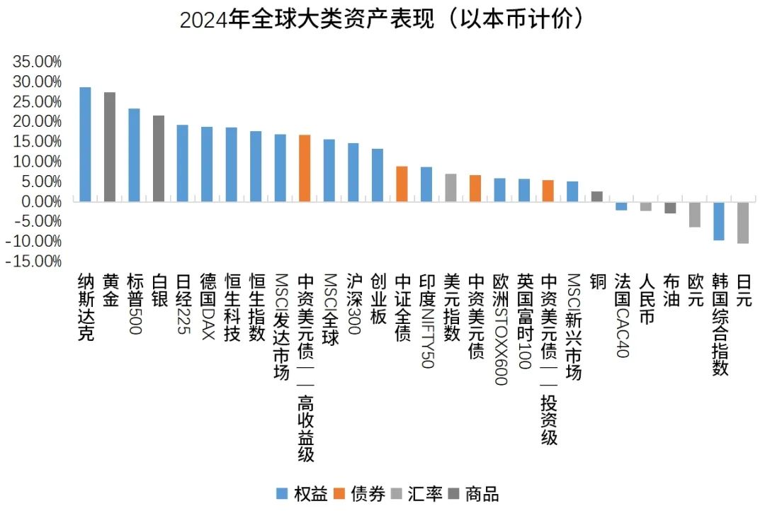 企业文化 第7页