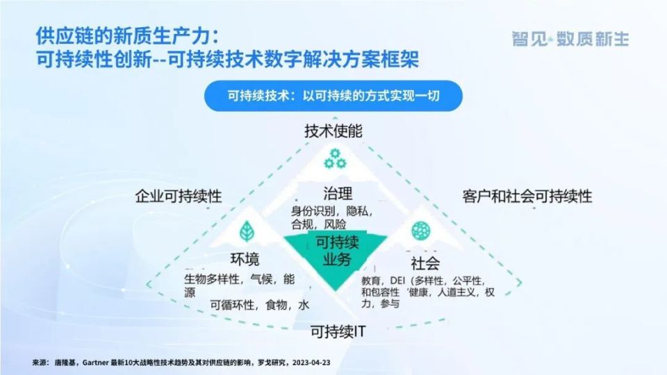 新澳今天最新资料2025,新澳今天最新资料2025，未来展望与深度解析