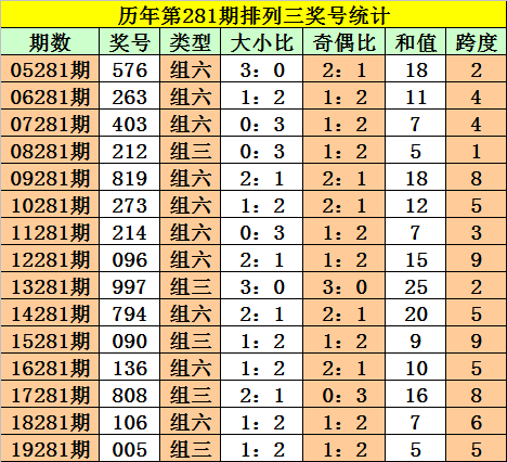 澳门一码一肖100准王中鬼谷子,澳门一码一肖与鬼谷子预测——揭示违法犯罪问题