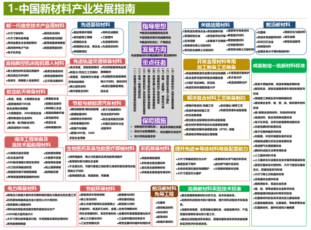 2025全年资料免费大全功能,迈向未来的资料宝库，2025全年资料免费大全功能