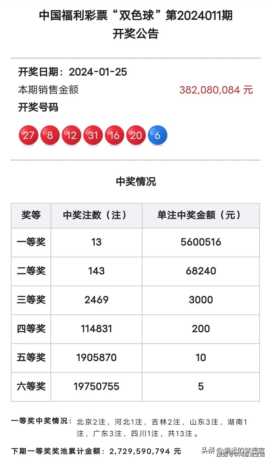 2025年1月20日 第13页