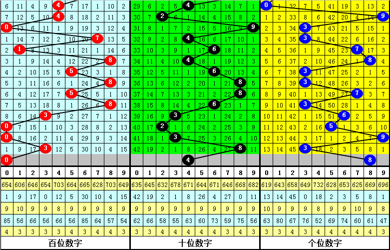 今晚必中一肖一码四不像,今晚必中一肖一码四不像，揭秘彩票预测的神秘面纱