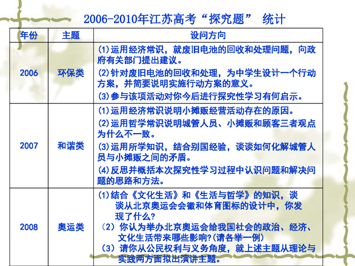 澳彩资料,澳彩资料，探索与理解