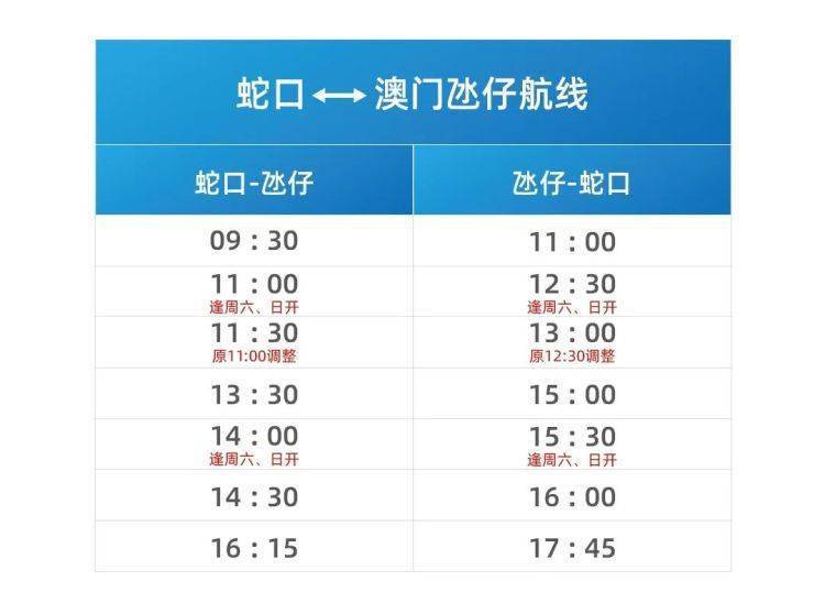 2025年奥门今晚开奖结果查询,揭秘澳门今晚开奖结果查询，未来彩票行业的趋势与预测（以2025年为背景）