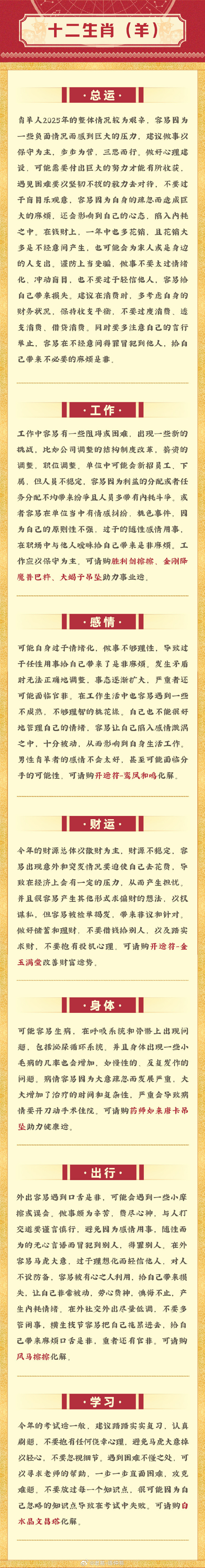 2025十二生肖49码表,揭秘十二生肖与数字密码，2025年十二生肖49码表详解