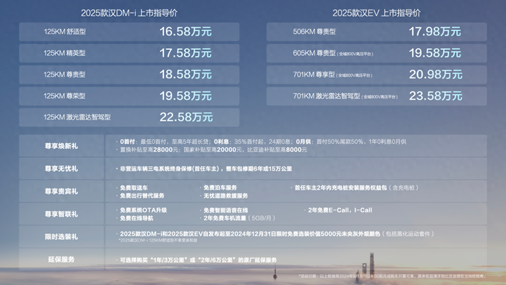 2025新澳资料免费大全, 2025新澳资料免费大全——探索未来的信息宝库