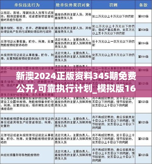 新澳2025正版免费资料,新澳2025正版免费资料，探索与利用