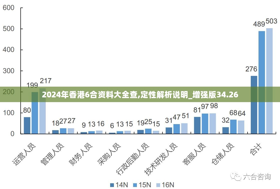 新澳2025年精准资料,新澳2025年精准资料分析与展望