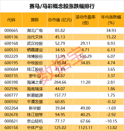 2025澳门特马今晚开什么码,探索未来澳门特马，预测与理解彩票的随机性