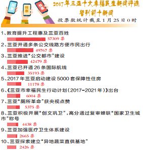 澳门六开奖号码2025年开奖记录,澳门六开奖号码2025年开奖记录深度解析与预测