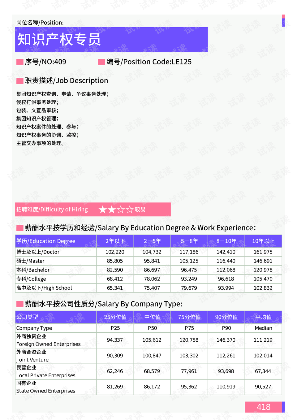 2025年1月25日 第12页