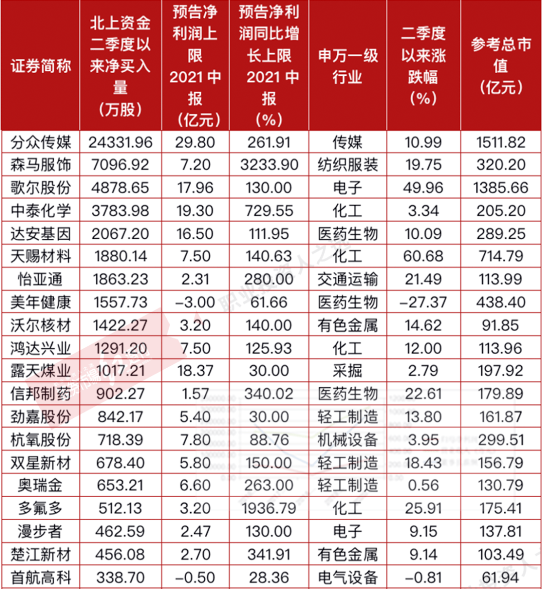 新澳门一码一肖100准打开,揭秘新澳门一码一肖，探寻预测背后的真相与准确性