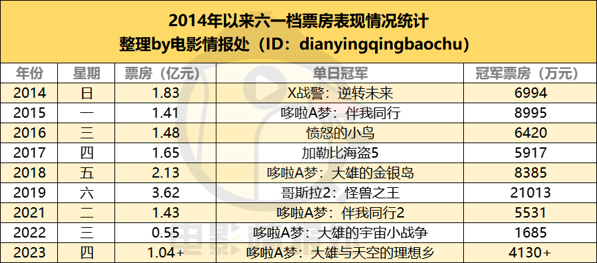 2025澳门六今晚开奖结果是多少,澳门六今晚开奖结果揭晓，探索彩票背后的故事与启示