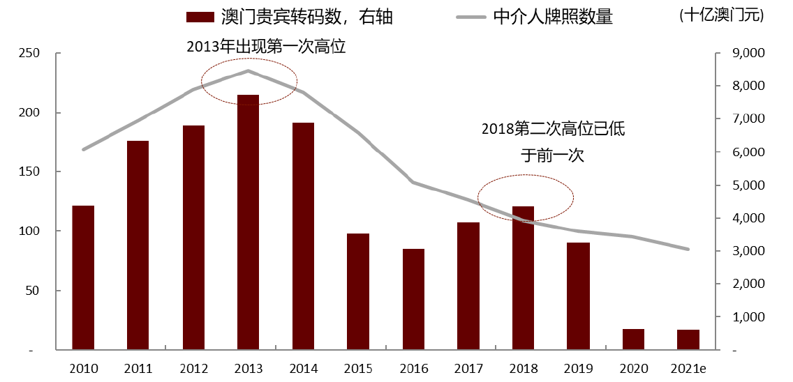 2025年澳门一肖一码,澳门彩票预测与一肖一码的未来展望（2025年展望）