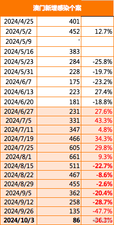 2025澳门王中王100%期期中,探索未来，澳门王中王游戏与期期中的奥秘（2025展望）