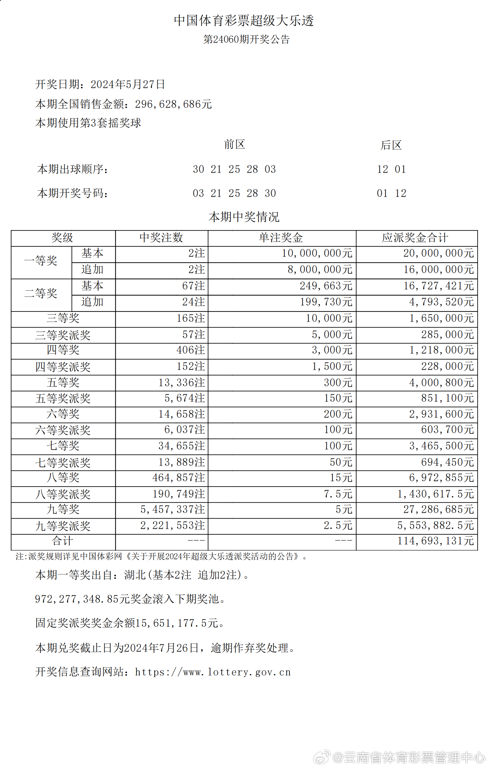 新澳历史开奖结果记录大全最新,新澳历史开奖结果记录大全最新，深度解析与前瞻性观察