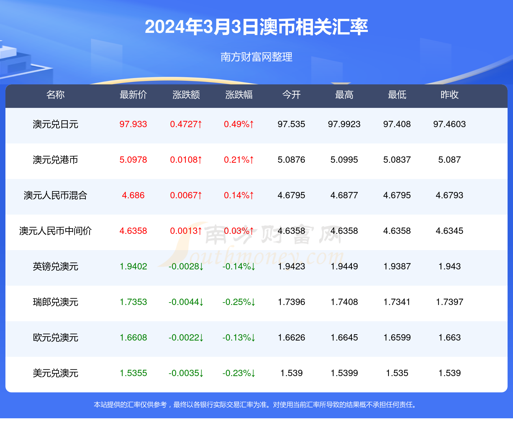 2025年1月26日 第18页