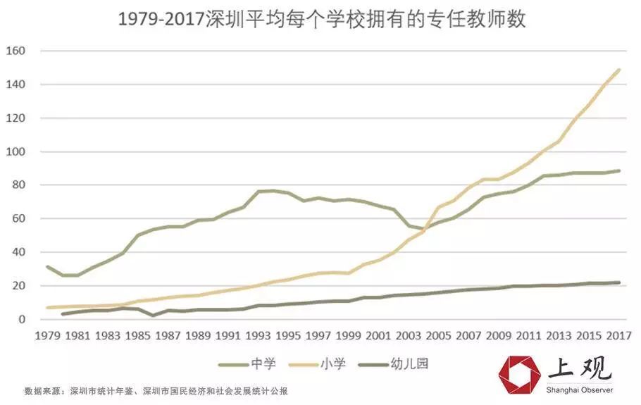 2025年香港免费资料,探索未来香港，免费资料的丰富世界（到2025年）