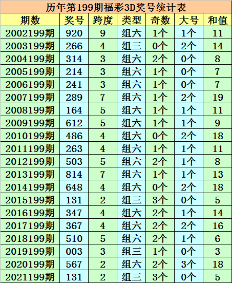 2025年1月27日 第13页