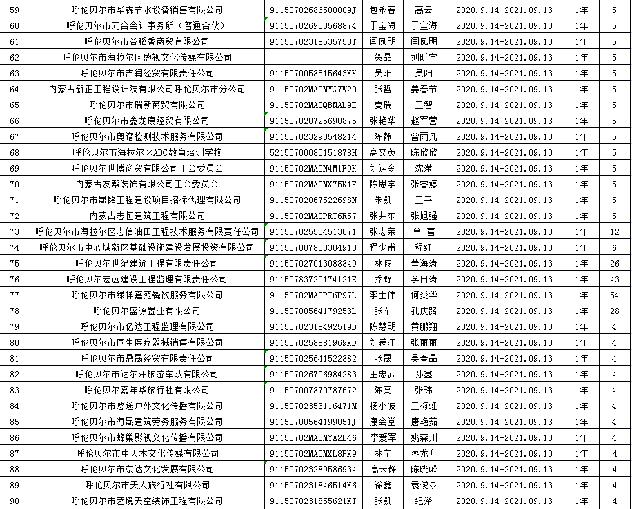 2025正版资料免费公开,迈向信息透明化的未来，2025正版资料免费公开