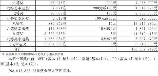 新奥六开彩资料2025,新奥六开彩资料2025，探索与解析