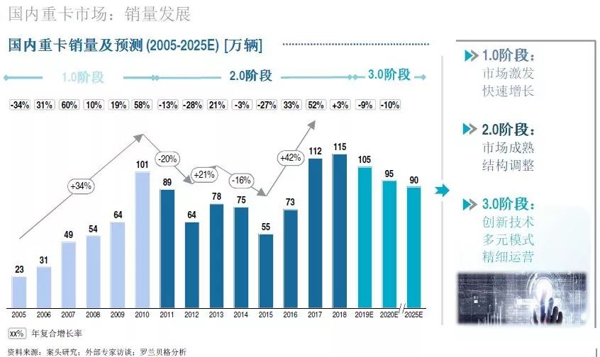 2025最新奥马资料传真,最新奥马资料传真，揭秘未来趋势与关键信息（2025年展望）