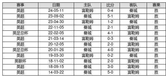 2025新澳门历史开奖记录查询结果,澳门是中国的一个特别行政区，拥有丰富的历史和文化背景。近年来，随着科技的进步和互联网的普及，越来越多的人对澳门的历史开奖记录产生了浓厚的兴趣。本文将围绕2025新澳门历史开奖记录查询结果这一主题展开，介绍澳门的历史开奖背景、查询方法以及相关的数据分析。