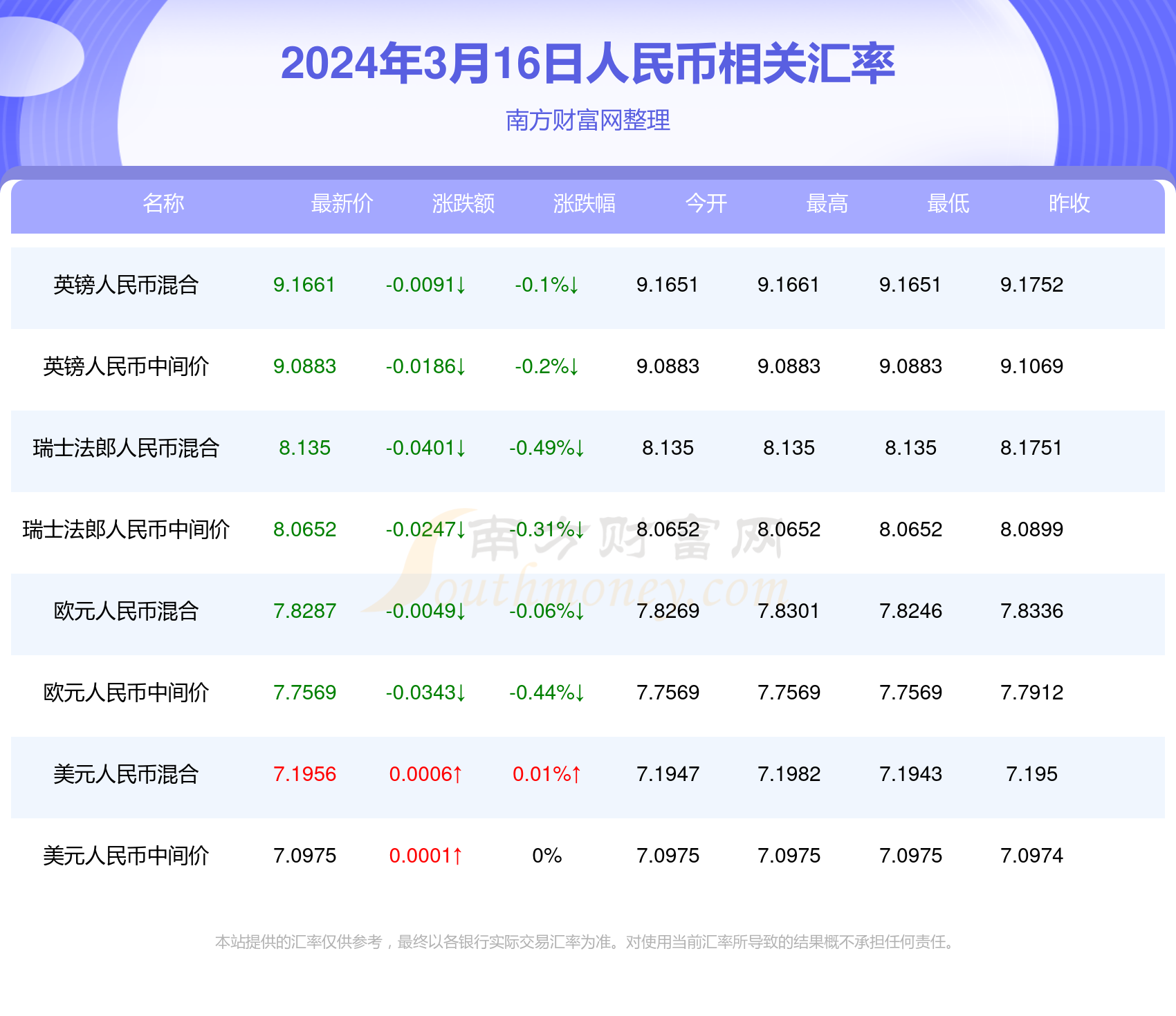 2025年新澳门夭夭好彩最快开奖结果,探索新澳门夭夭好彩，2025年最快开奖结果的魅力与挑战