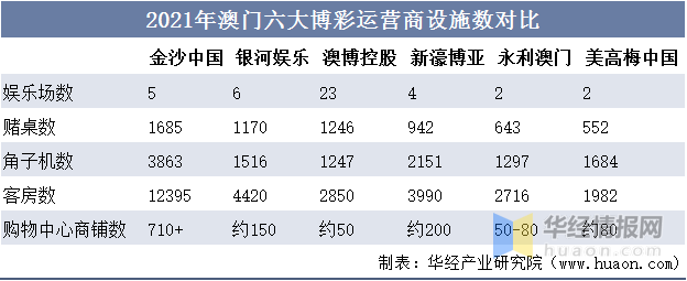 新澳门天天开彩资料大全,新澳门天天开彩资料大全，探索与解析