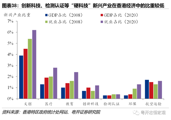 2025年澳门的资料,澳门在2025年的发展展望