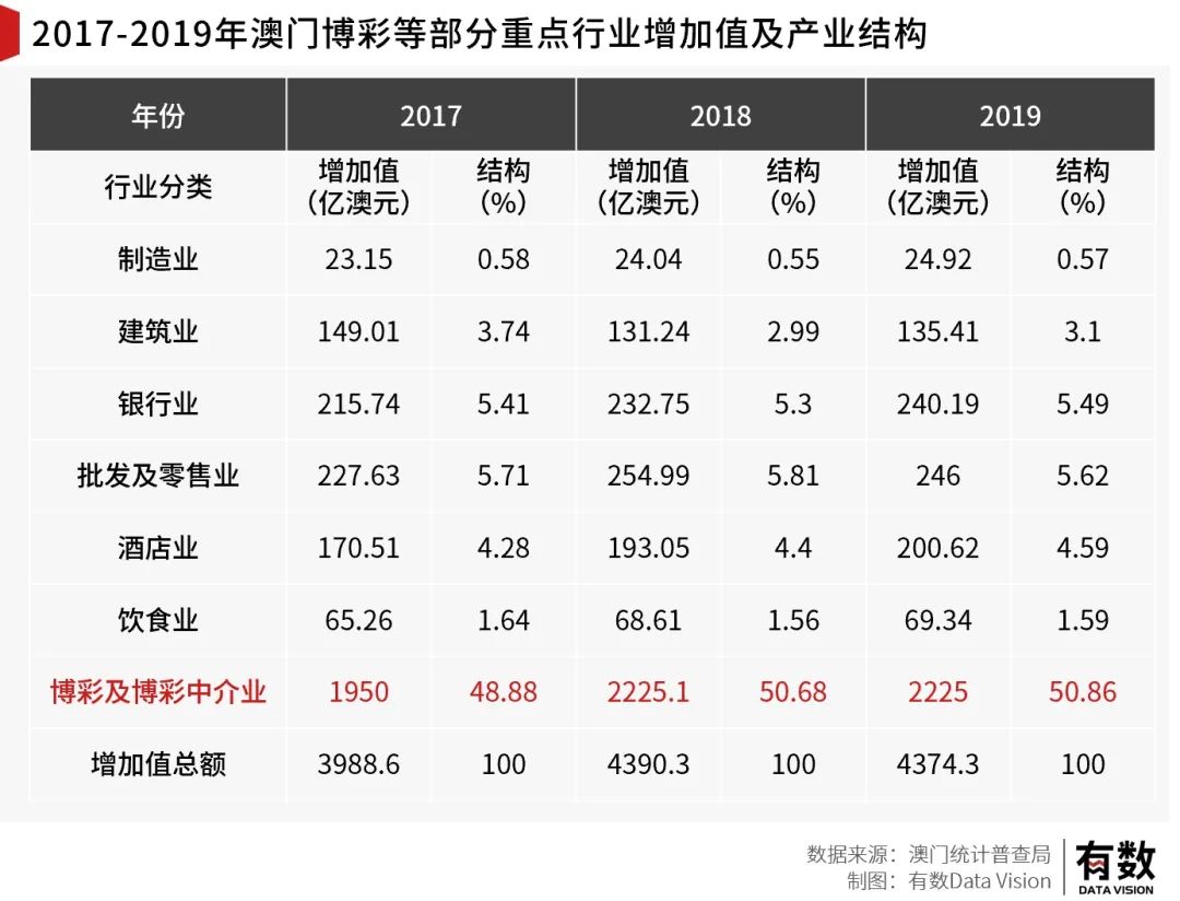 澳门内部资料独家提供,澳门内部资料独家泄露,澳门内部资料独家提供与泄露，深度解析与探讨