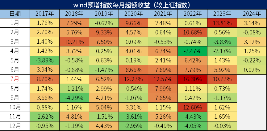 2025澳门彩生肖走势图,澳门彩生肖走势图，探索未来的预测与策略（2025年展望）