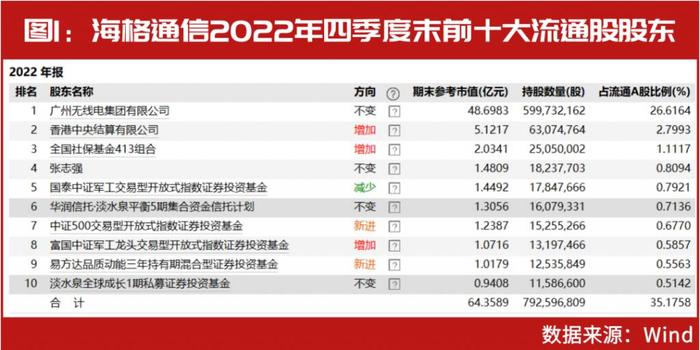 2025年2月7日 第10页