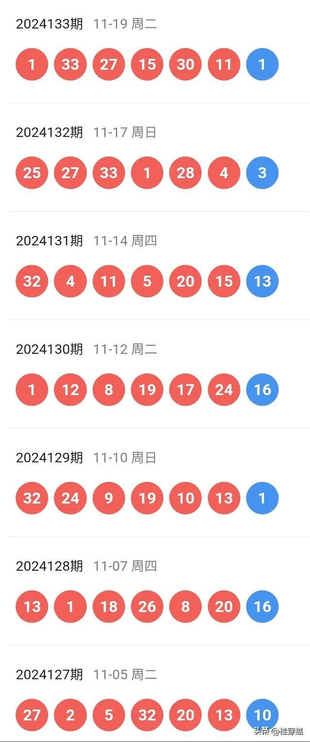 2025新澳开奖结果,揭秘2025新澳开奖结果，开奖历程与影响分析