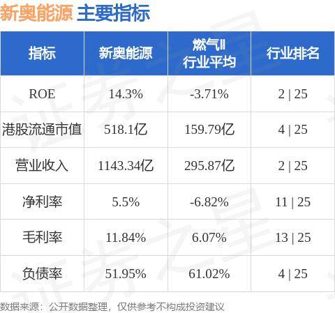 新奥精准资料免费提供,新奥精准资料免费提供，助力行业发展的宝贵资源