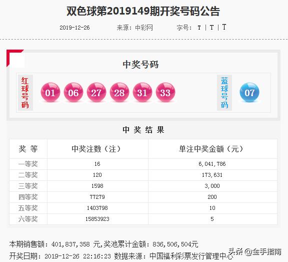 管家婆三肖一码一定中特079期 45-27-30-18-05-46T：35,管家婆三肖一码一定中特，揭秘彩票背后的秘密与故事（第079期）