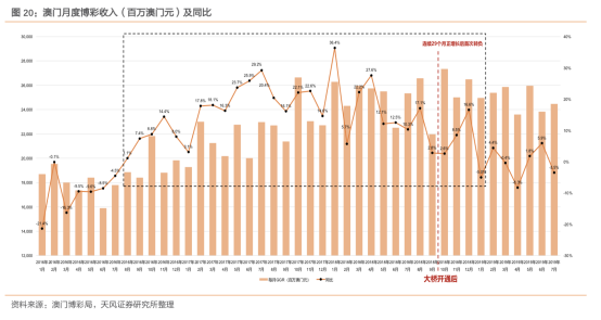 新奥门资料精准网站084期 09-22-30-42-07-33T：20,新澳门资料精准网站，探索第084期的奥秘与未来展望